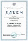 2024-2025 Тонких Настасья 11а французский язык (Барановская М.С.)